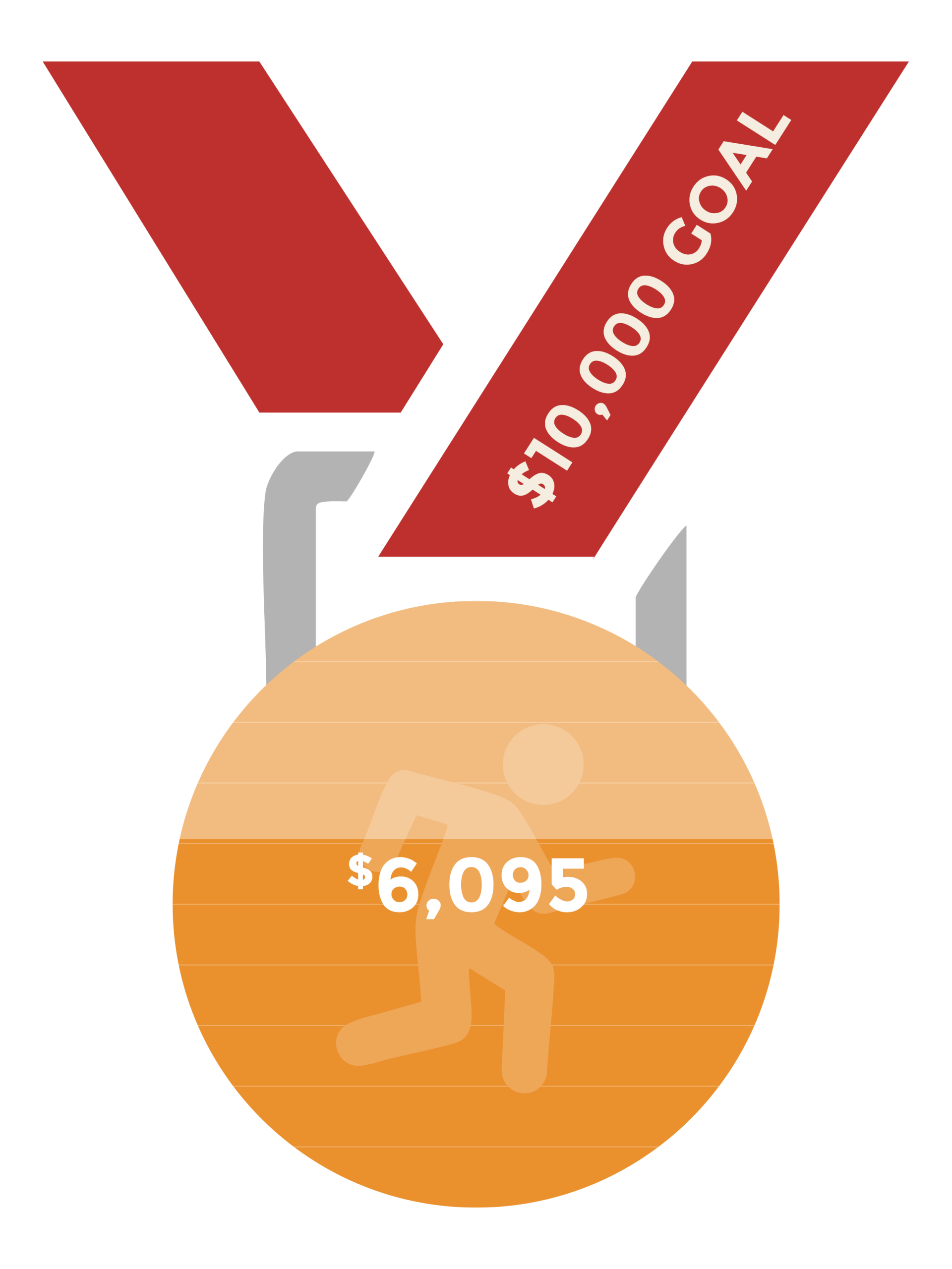 current funds raised: $6095; goal: $10000